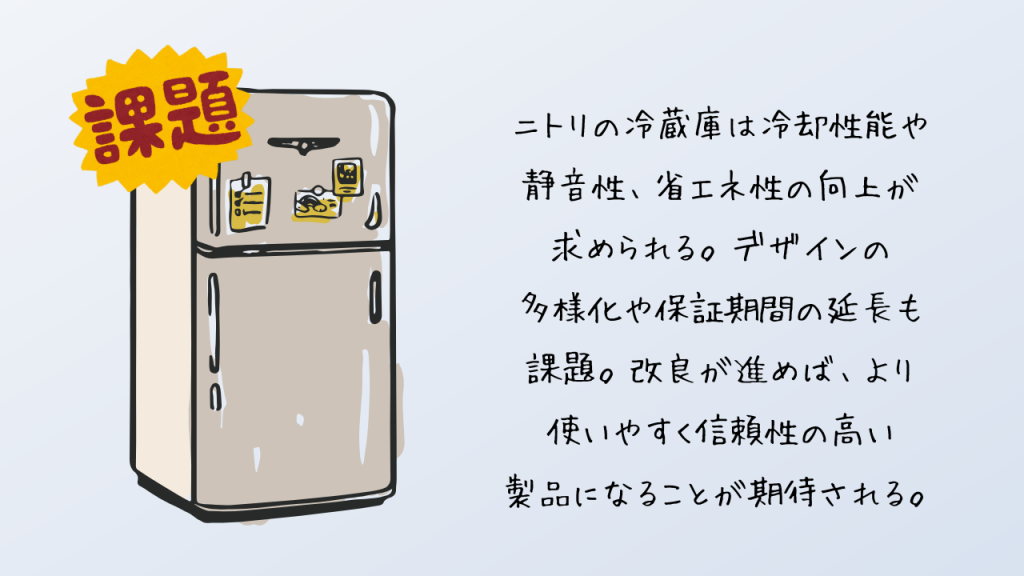 課題img